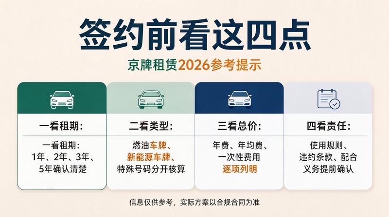 品牌信誉